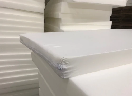 BASIC 70x200 zacht 8 cm schuimmatras Lano Meubels