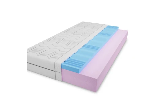 RUMBA 180x180 medium hard 14 cm schuim met geprofileerd schuim matras Lano Meubels