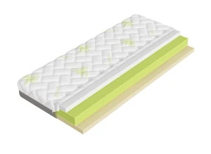 FITTED 80x150 medium stevig 13 cm aloë met visco schuim matras Lano Meubels
